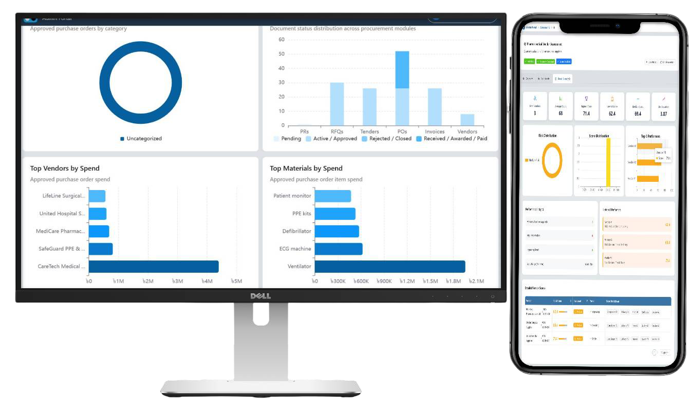LogiQbits SRM dashboard preview