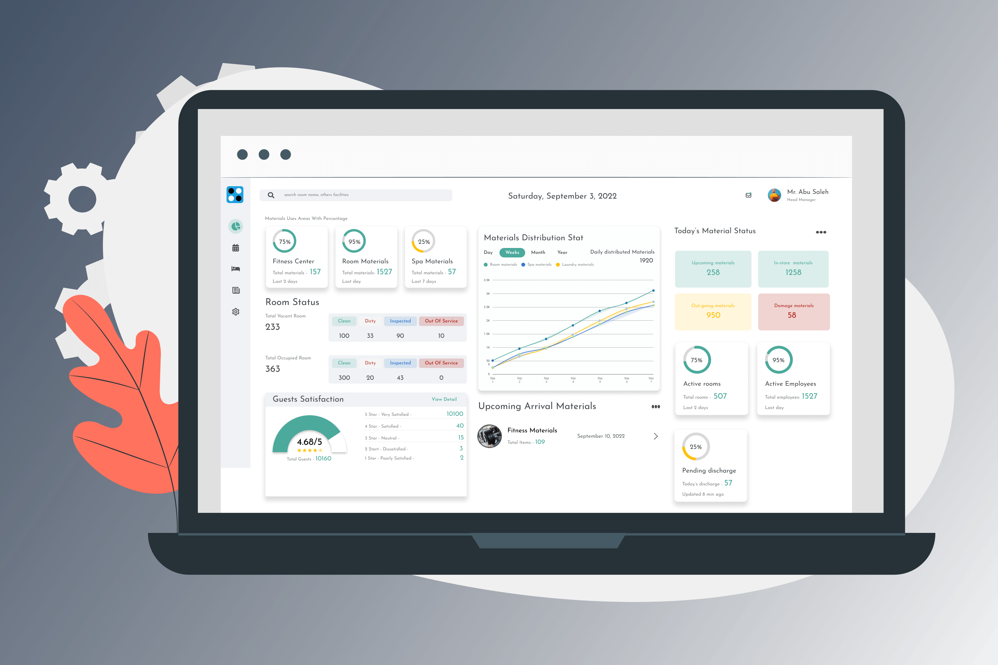 Paperless Hospitality Management